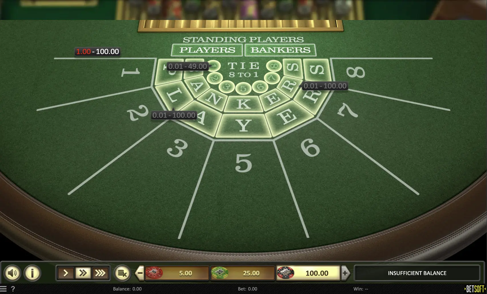 Navigating the Baccarat Screen in Betso88: A User's Guide